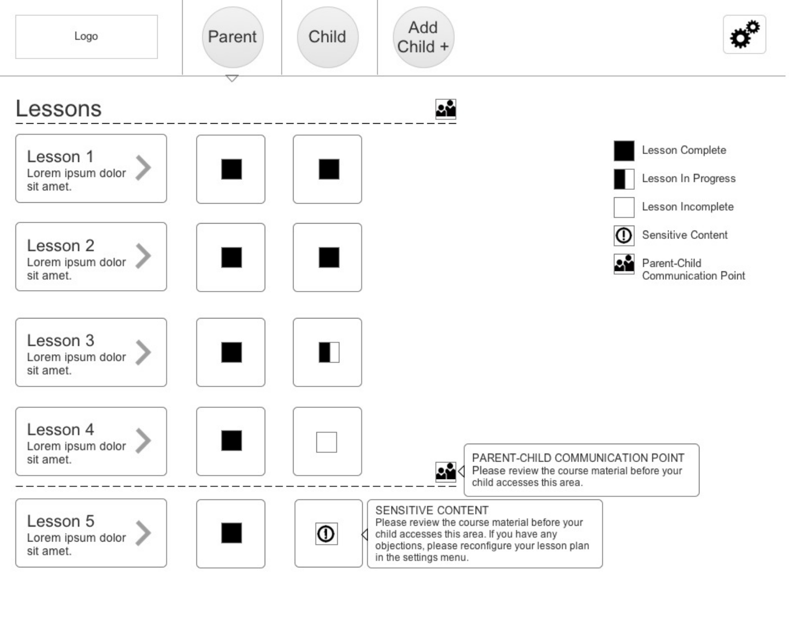Intergenerational Intergenerational UI